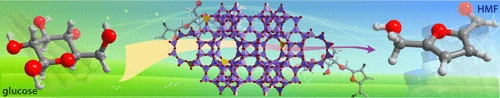 Inside-spread-figure-2---to-platform-molecules